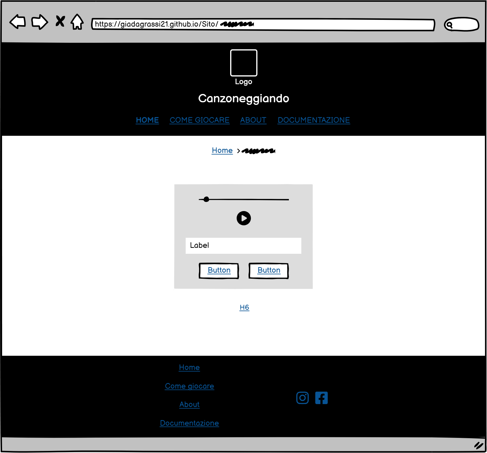 Wireframe della pagina dei generi